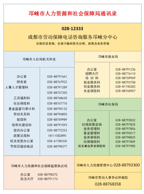 電子社保卡小程序全新上線 多項服務一鍵直達，節能管理服務更便捷